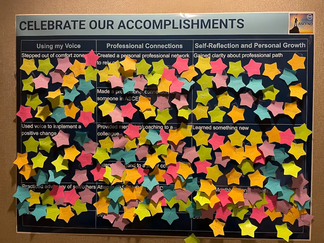 Poster says “Celebrate Our Accomplishments” with multicolored star shaped sticky notes.